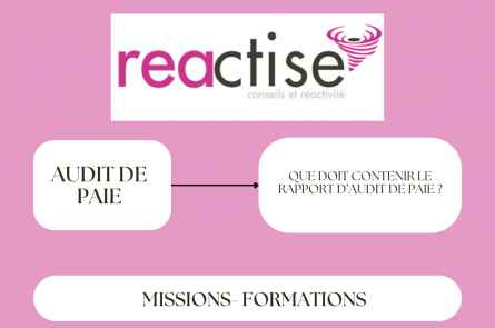 Que doit contenir le rapport d’audit de paie ?