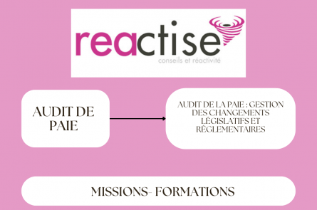 Audit de la Paie : Gestion des Changements Législatifs et Réglementaires