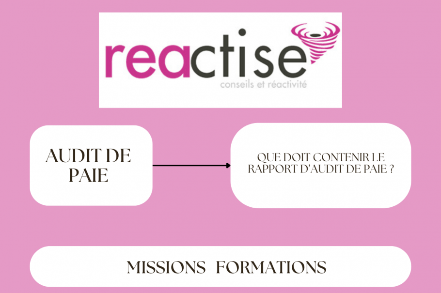 Que doit contenir le rapport d’audit de paie ?